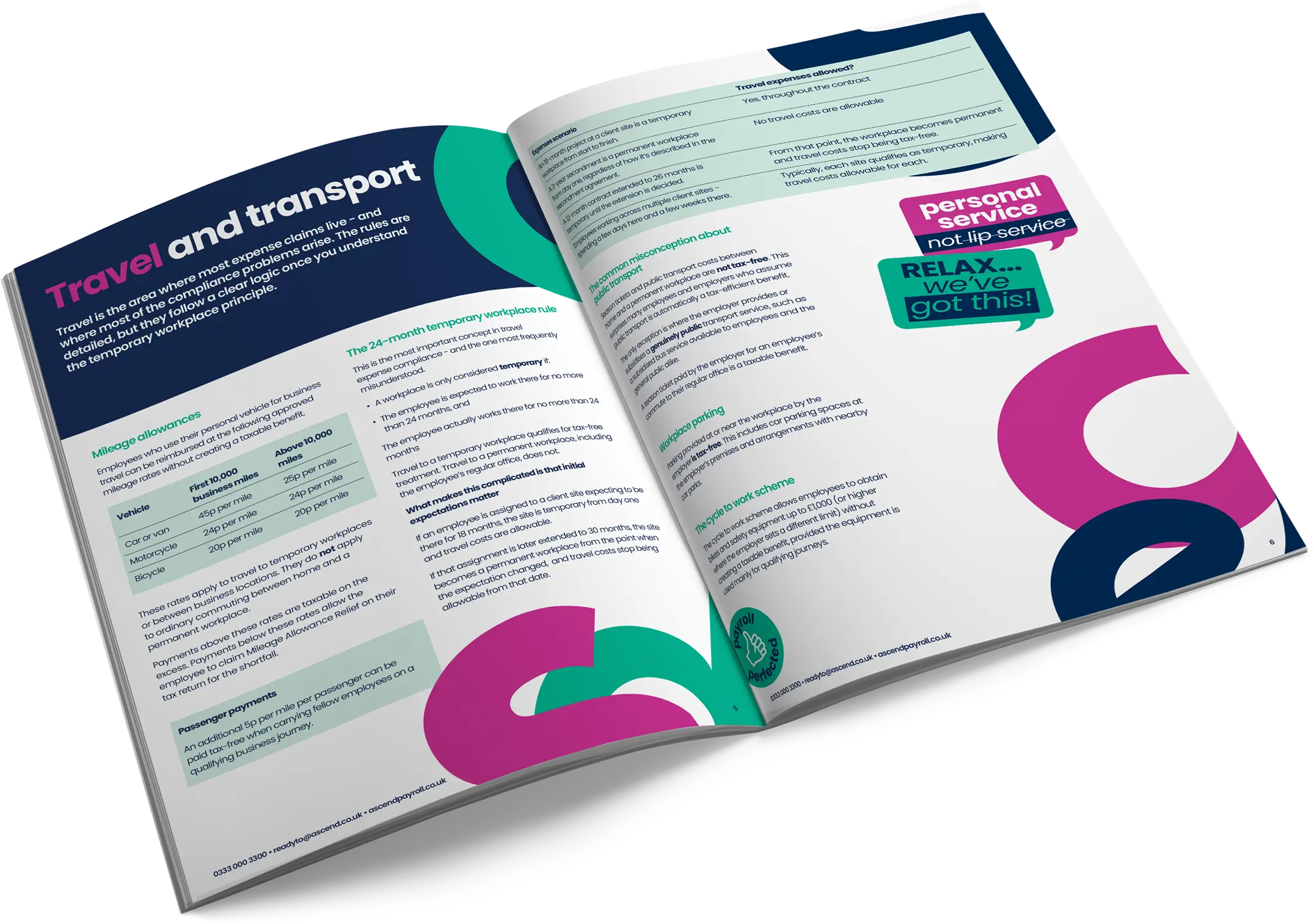 Ascend Payroll Employee Expenses guide inner spread
